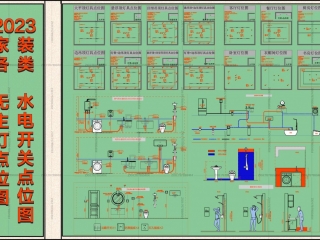 家装无主灯、水电点位布局合集(CAD版)